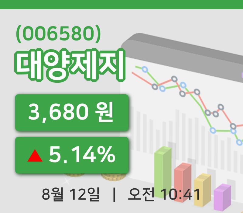 [대양제지주가] 10시 41분 현재 3,680원