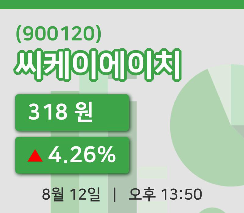 [씨케이에이치주가] 12일 이시각 현재  318원