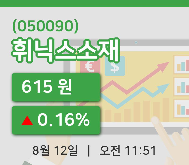 [휘닉스소재주가] 12일 11시 51분 현재 615원