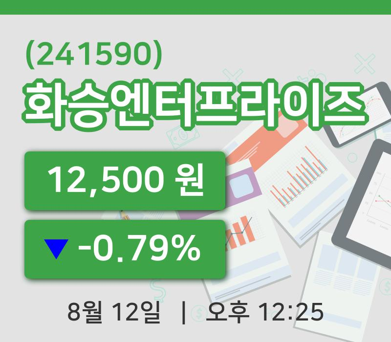 [화승엔터프라이즈주가] 12시 25분 현재 12,500원