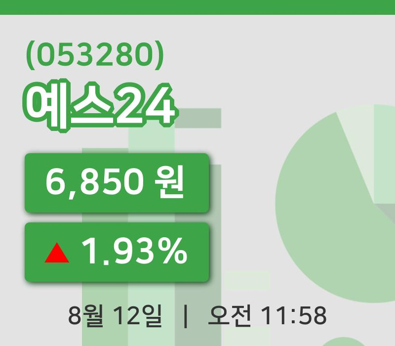 [예스24주가] 12일 이시각 현재  6,850원