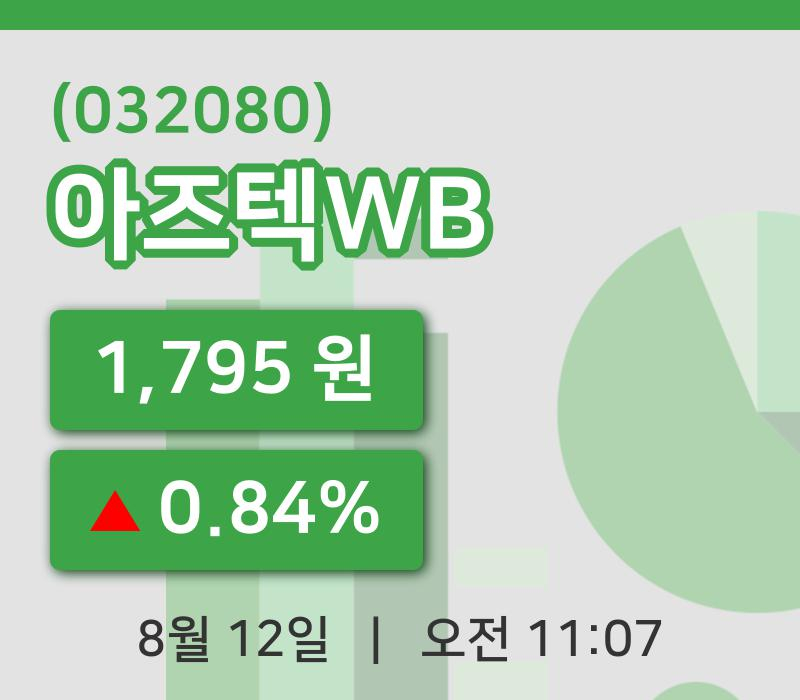 [아즈텍WB주가] 12일 11시 07분 현재 1,795원