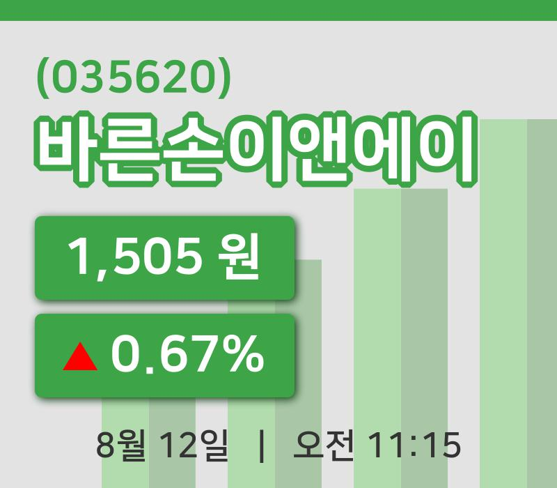 [바른손이앤에이주가] 12일 11시 15분 현재 1,505원