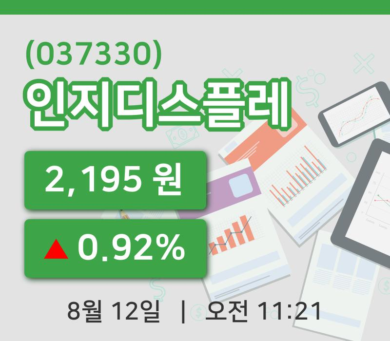 [인지디스플레주가] 12일 이시각 현재  2,195원