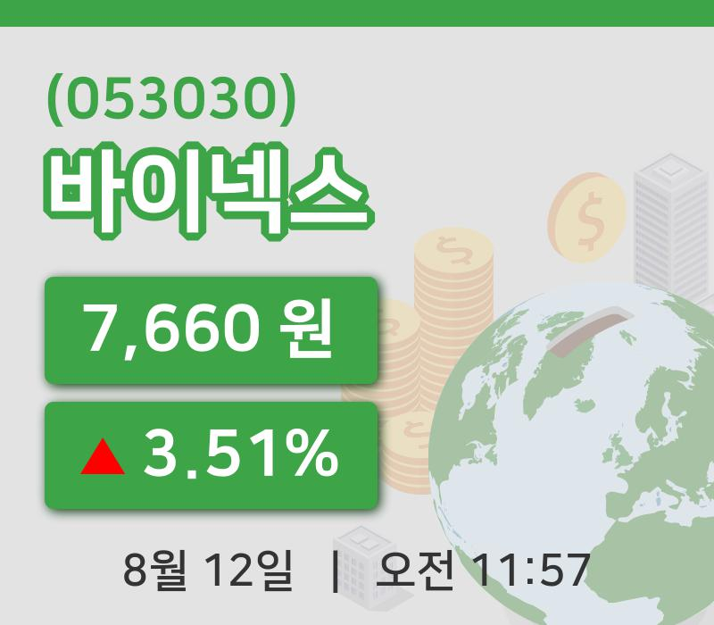 [바이넥스주가] 12일 11시 57분 현재 7,660원