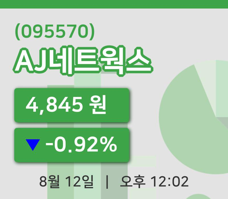 [AJ네트웍스주가] 12시 02분 현재 4,845원