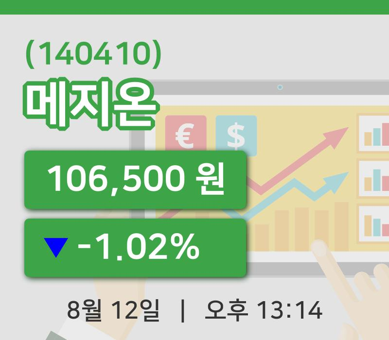 [메지온주가] 12일 13시 14분 현재 106,500원