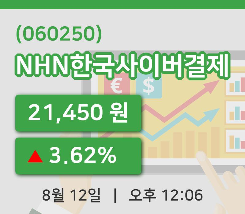 [NHN한국사이버결제주가] 12일 이시각 현재  21,450원