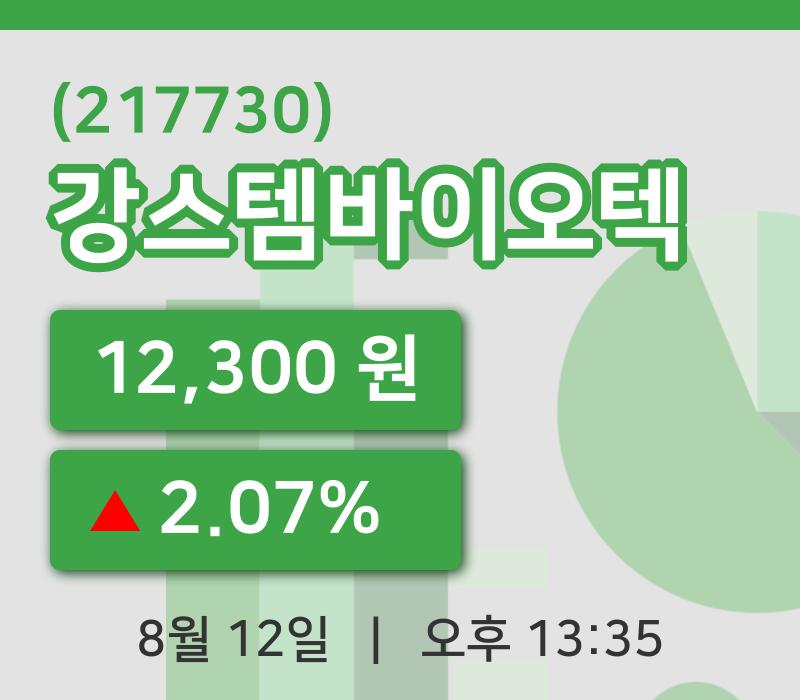 [강스템바이오텍주가] 12일 이시각 현재  12,300원