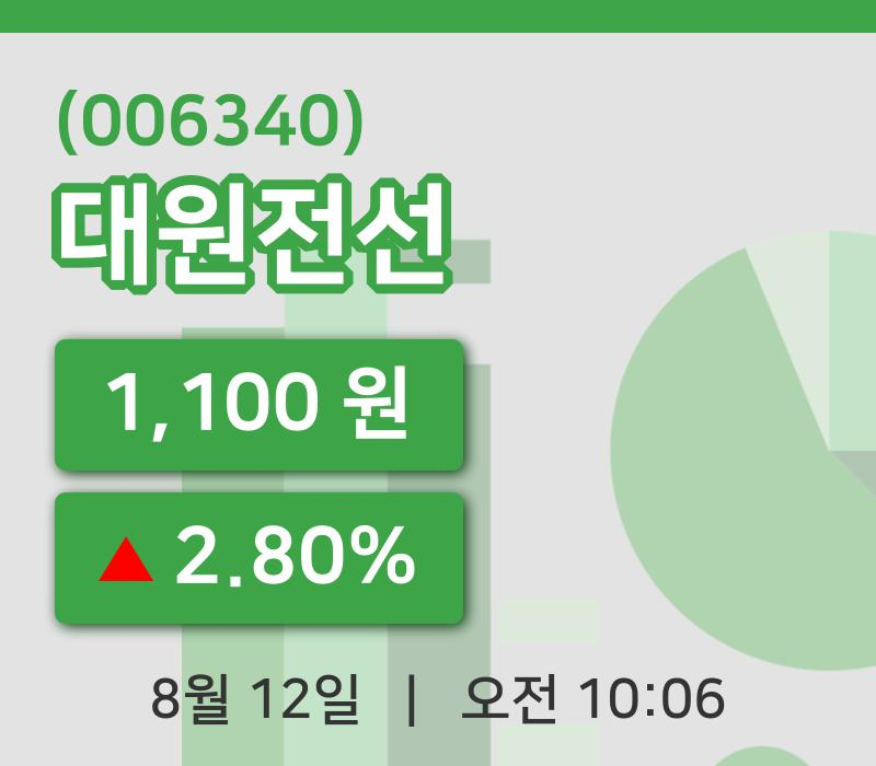 [대원전선주가] 10시 06분 현재 1,100원
