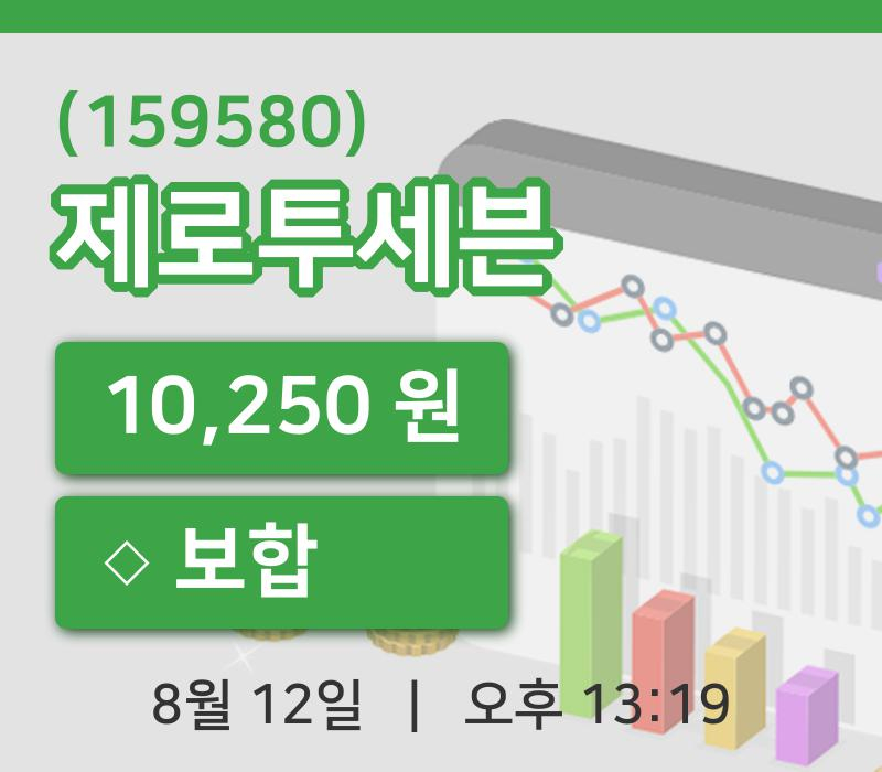 [제로투세븐주가] 12일 이시각 현재  10,250원