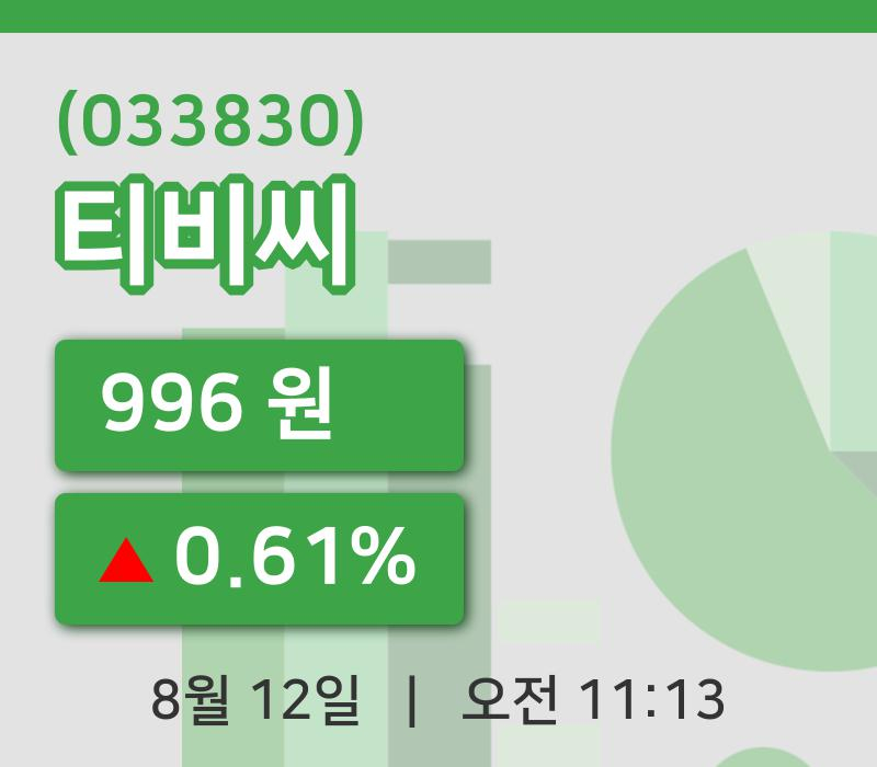 [티비씨주가] 12일 11시 13분 현재 996원