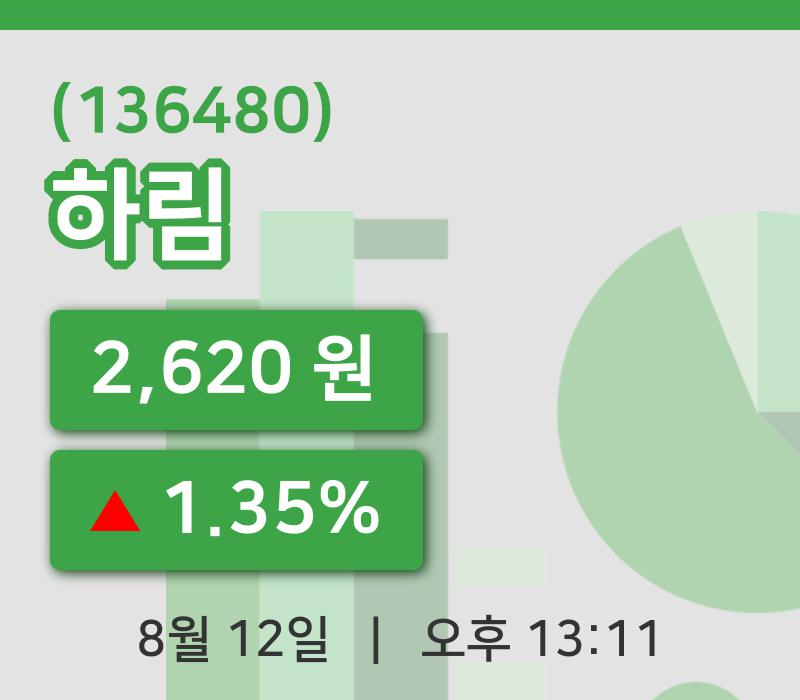 [하림주가] 12일 이시각 현재  2,620원