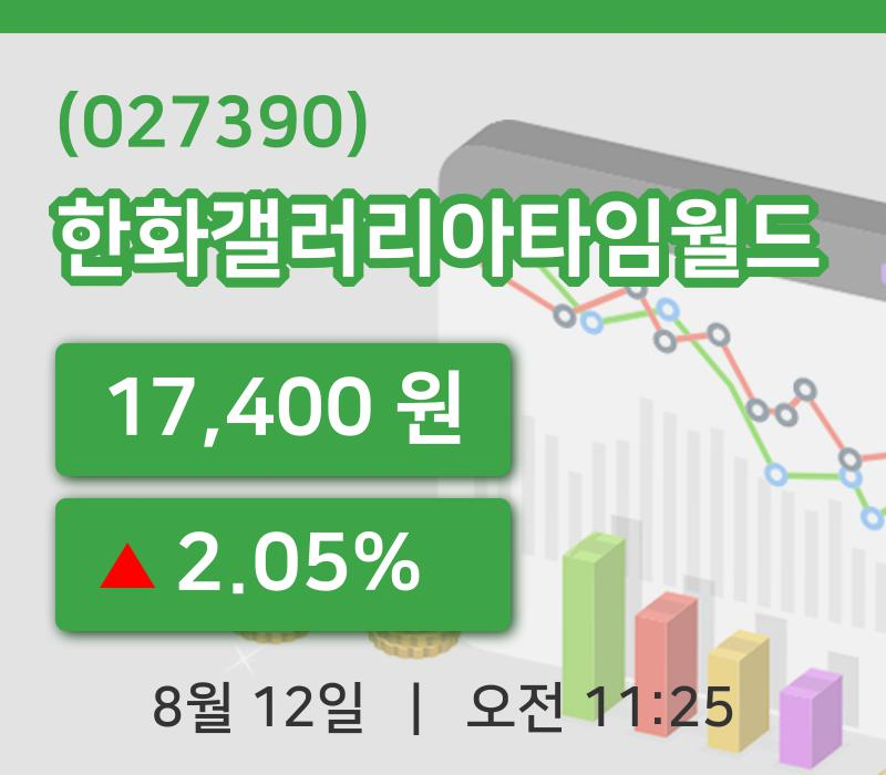 [한화갤러리아타임월드주가] 11시 25분 현재 17,400원
