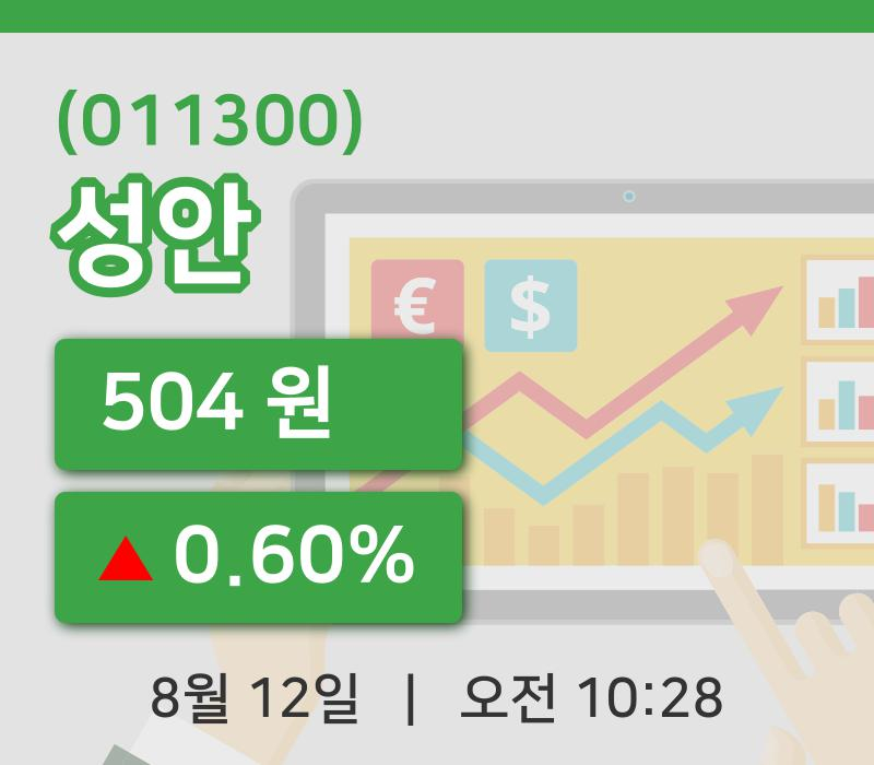 [성안주가] 10시 28분 현재 504원