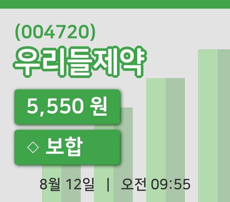 [우리들제약주가] 9시 55분 현재 5,550원