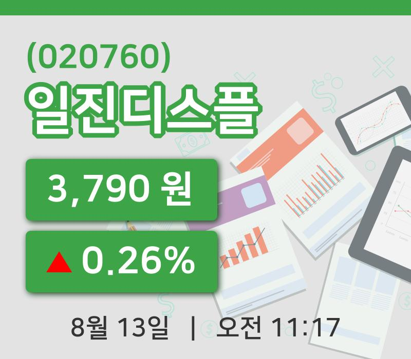 [일진디스플주가] 11시 17분 현재 3,790원