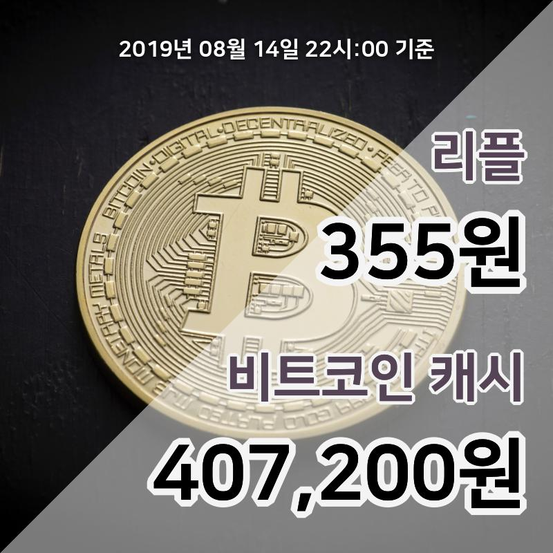 [코인원 시황] 리플, 14일 22시 기준 현재 360원에 거래