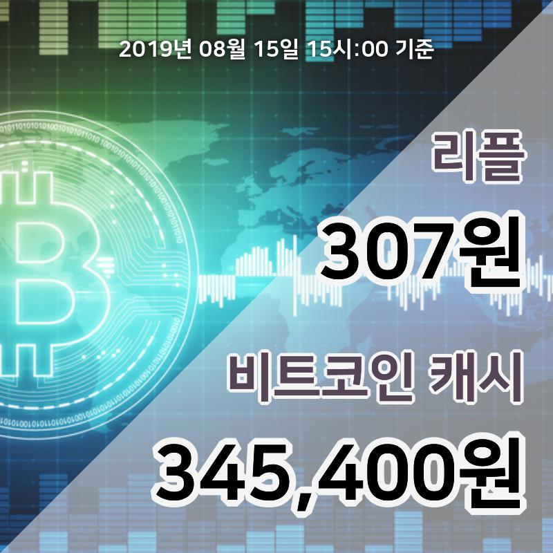 [코인원 시황] 15일 15시 기준 리플 현재가 357원, 비트코인캐시 42만2500원