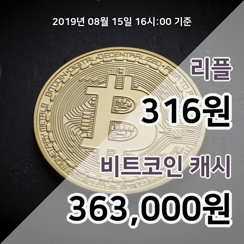 [코인원 시황] 리플, 15일 16시 기준 현재 357원에 거래