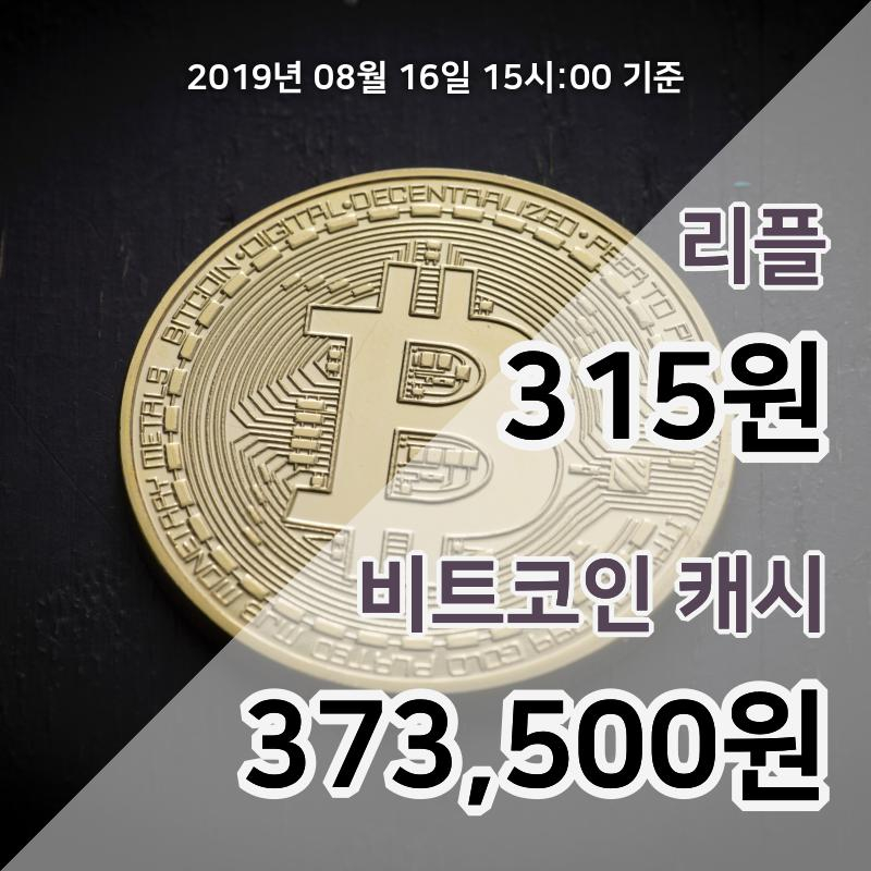 [코인원 시황] 리플 현재가, 09시 기준 15시 기준 기준 328원