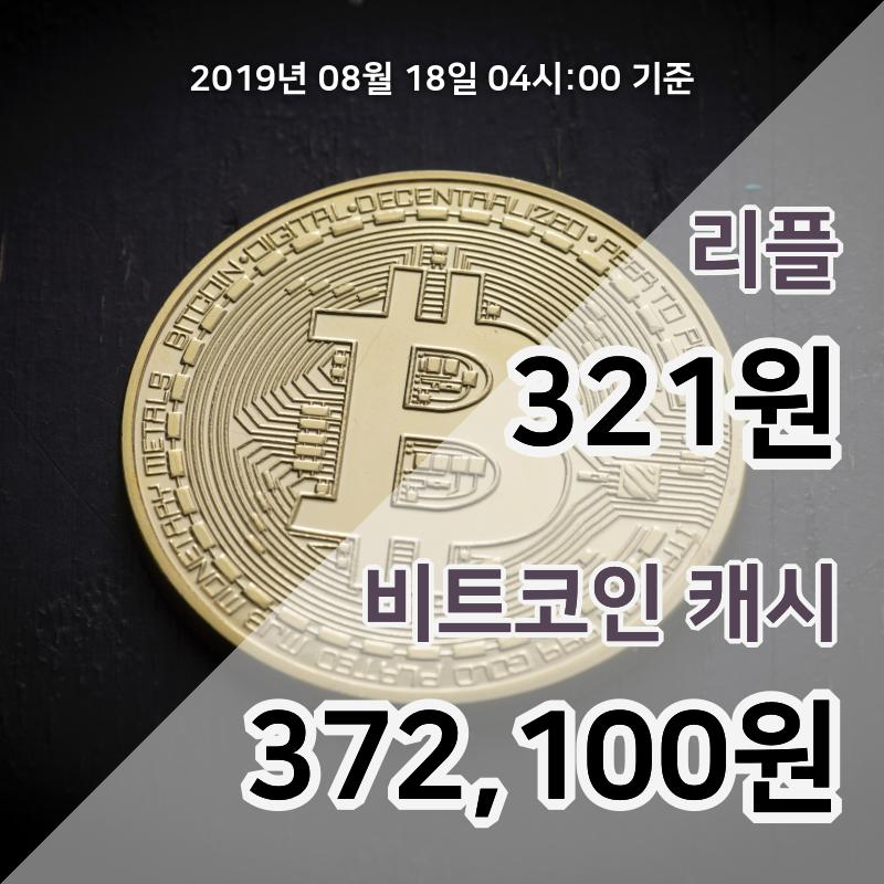 [코인원 시황] 18일 04시 기준 리플 현재가 327원, 비트코인캐시 38만2750원