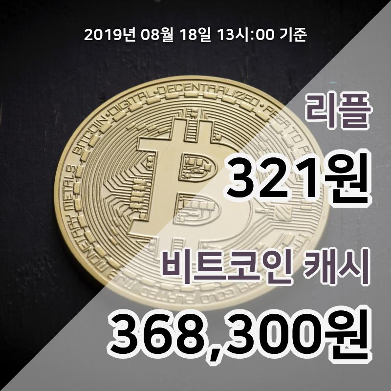 [코인원 시황] 리플 현재가, 09시 기준 13시 기준 기준 327원