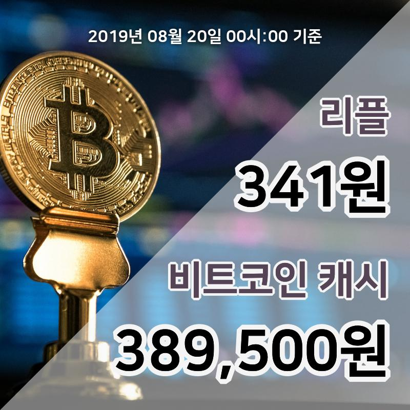 [코인원 시황] 리플, 20일 00시 기준 현재 352원에 거래