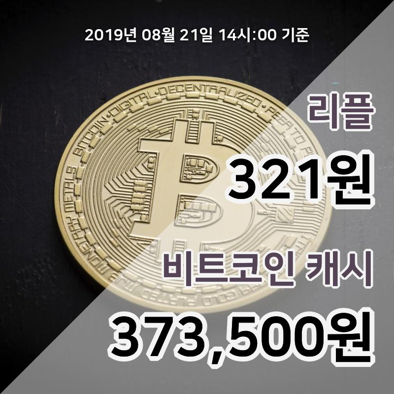 [코인원 시황] 리플, 21일 14시 기준 현재 336원에 거래