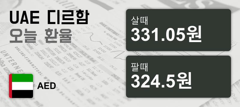 22일 디르함화 UAE 환율 살때 331.05원, 팔때 324.5원 ▼-0.51%감소