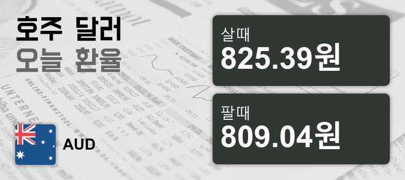 22일 호주 달러 살때 825.39원, 팔때 809.04원 ▼-0.34%감소