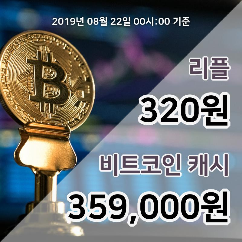 [코인원 시황] 22일 00시 기준 리플 현재가 332원, 비트코인캐시 38만3200원