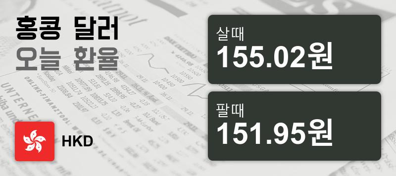 [환전환율] 22일 홍콩 달러화 환율 살때 155.02원, 팔때 151.95원 ▼-0.53%감소