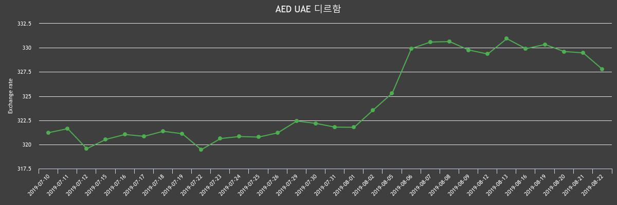 (▲출처=한국수출입은행)