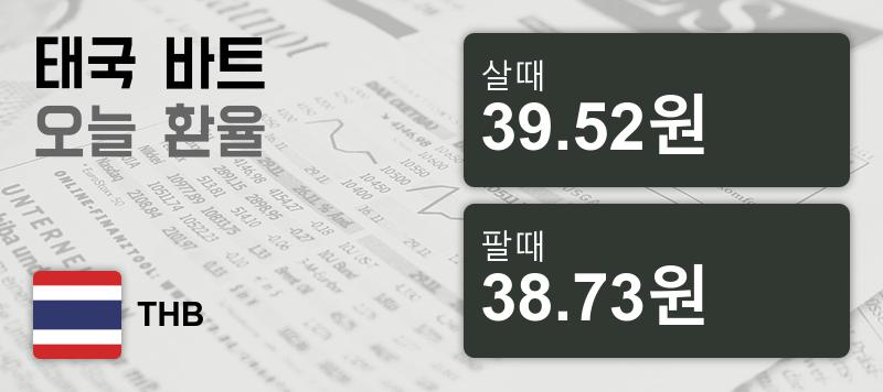 23일 태국 바트 살때 39.52원, 팔때 38.73원 ▲0.05%상승