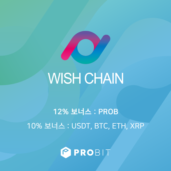 WishChain(WISH), o2o모델의 한계를 타파하다