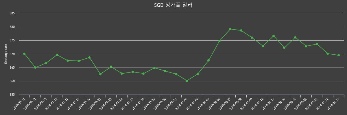 (▲출처=한국수출입은행)