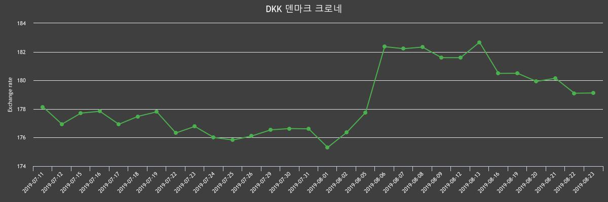 (▲출처=한국수출입은행)