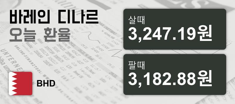 26일 바레인 디나르화 환율 살때 3,247.19원, 팔때 3,182.88원 ▲0.58%상승