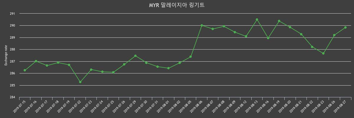 (▲출처=한국수출입은행)