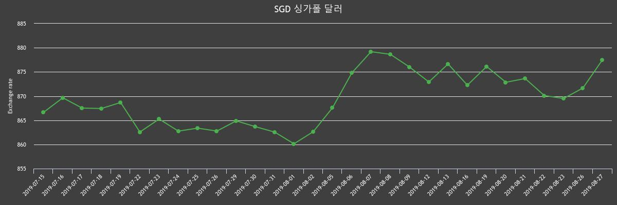 (▲출처=한국수출입은행)