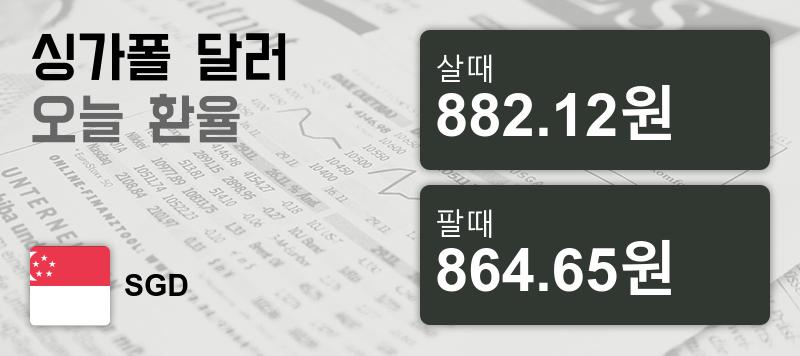 28일 싱가폴 달러화 환율 살때 882.12원, 팔때 864.65원 ▼-0.46%감소