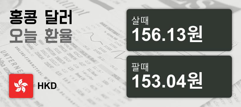 [환전환율] 28일 홍콩 달러 살때 156.13원, 팔때 153.04원 ▼-0.44%감소