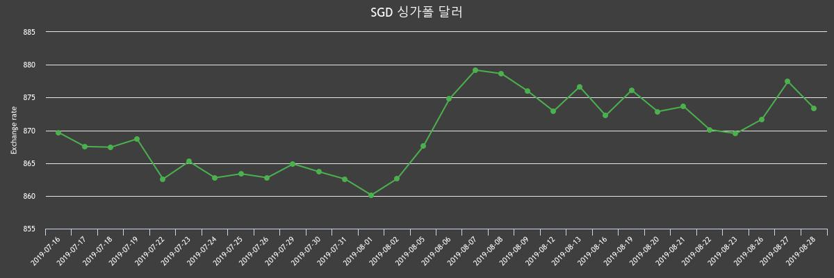 (▲출처=한국수출입은행)