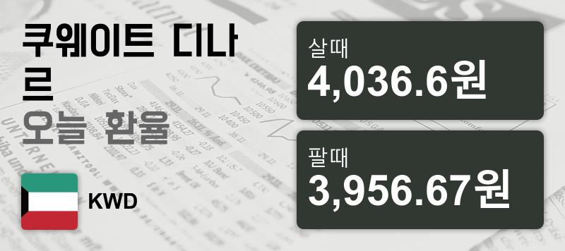 28일 쿠웨이트 디나르화 환율 살때 4,036.6원, 팔때 3,956.67원 ▼-0.42%감소