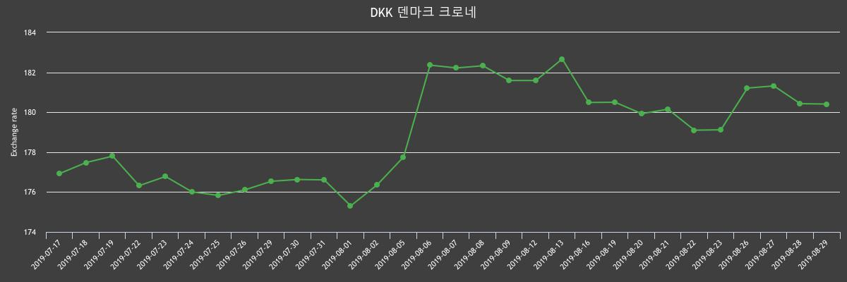 (▲출처=한국수출입은행)