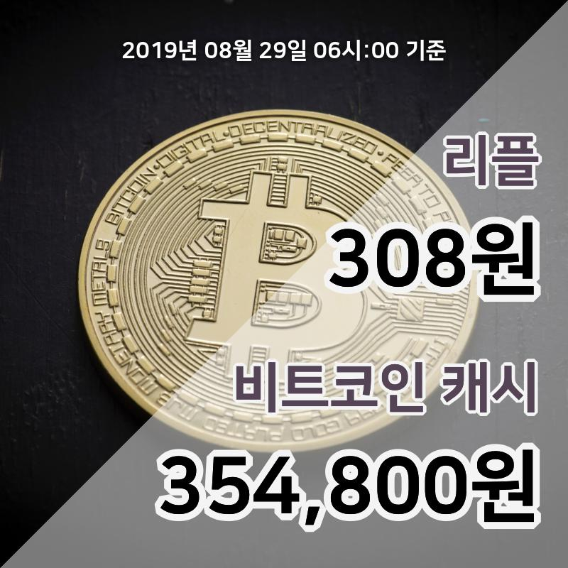 [코인원 시황] 29일 06시 기준 리플 현재가 324원, 비트코인캐시 37만1900원