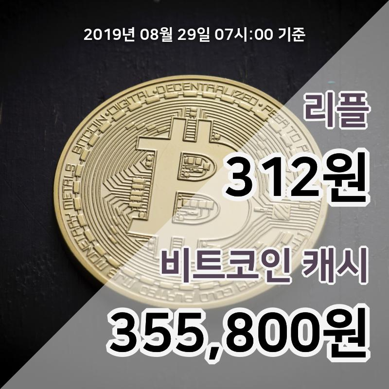 [코인원 시황] 29일 07시 기준 리플 현재가 324원, 비트코인캐시 37만1300원