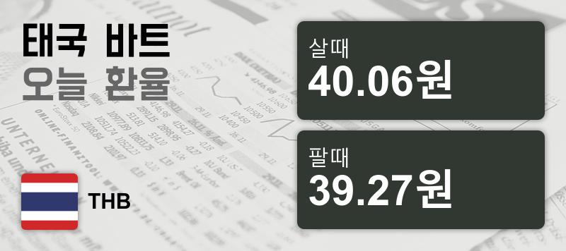 30일 태국 바트 살때 40.06원, 팔때 39.27원 ▲0.13%상승