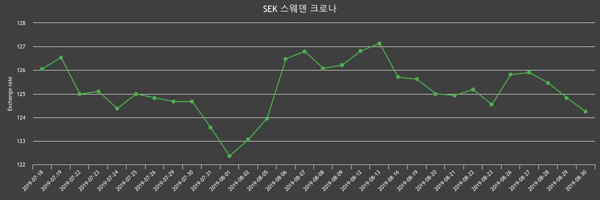 (▲출처=한국수출입은행)